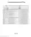 Fig. 28 - Methods, compositions, and kits for detecting allelic variants