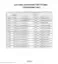 Fig. 32 - Methods, compositions, and kits for detecting allelic variants