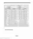 Fig. 33 - Methods, compositions, and kits for detecting allelic variants