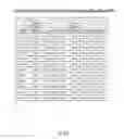 Fig. 35 - Methods, compositions, and kits for detecting allelic variants