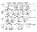 Fig. 01 - Reference markers for biological samples