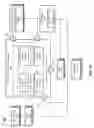 Fig. 02 - Microfluidic device for generating neural cells to simulate post-stroke conditions