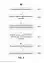 Fig. 08 - Microfluidic device for generating neural cells to simulate post-stroke conditions