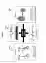 Fig. 07 - GAS BIOSENSORS