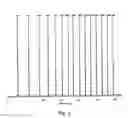 Fig. 02 - Retention index standards for liquid chromatography