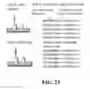 Fig. 20 - Microfluidic device, system, and method for tracking single cells and single cell lineages