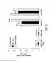 Fig. 09 - Mass spectrometry quantitation of P450 isoforms in hepatocytes
