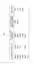 Fig. 28 - Lineage reprogramming to induced cardiac progenitor cells (iCPC) by defined factors