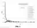 Fig. 04 - METHODS FOR DETECTING AMYLOID BETA AMYLOIDOSIS