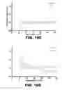 Fig. 29 - METHODS FOR DETECTING AMYLOID BETA AMYLOIDOSIS