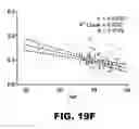 Fig. 41 - METHODS FOR DETECTING AMYLOID BETA AMYLOIDOSIS