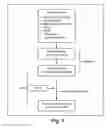 Fig. 02 - Method for diagnosing acute alcoholic hepatitis