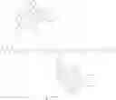 Fig. 11 - Iridium-based complexes for ECL