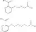 Fig. 22 - Iridium-based complexes for ECL
