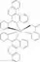 Fig. 26 - Iridium-based complexes for ECL