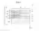 Fig. 02 - Manufacturing method for pattern multilayer body and mask set