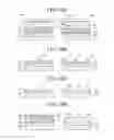 Fig. 33 - Manufacturing method for pattern multilayer body and mask set