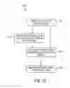 Fig. 09 - Forming magnetic microelectromechanical inductive components