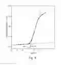 Fig. 07 - Systems and methods for chemical mechanical planarization with fluorescence detection