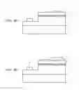 Fig. 04 - Semiconductor light emitting device and manufacturing method thereof