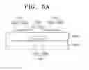 Fig. 09 - Etchant and method for manufacturing display device using the same