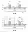 Fig. 02 - CMOS with dual raised source and drain for NMOS and PMOS