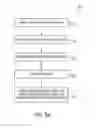 Fig. 07 - Integrated circuit structure to resolve deep-well plasma charging problem and method of forming the same