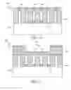 Fig. 07 - Device isolation in FinFET CMOS