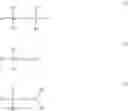 Fig. 03 - Precursors For GST Films In ALD/CVD Processes
