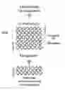 Fig. 01 - Method for depositing a group III nitride semiconductor film