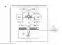 Fig. 01 - SEMICONDUCTOR MANUFACTURING METHOD AND EQUIPMENT THEREOF