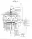 Fig. 02 - Multilayer film etching method and plasma processing apparatus