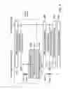 Fig. 05 - Methods for handling a service request procedures, and apparatuses using the same