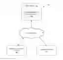 Fig. 01 - System and method for ensuring a communication is initiated from within a communication application