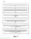 Fig. 06 - Automated account provisioning