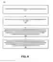 Fig. 07 - Automated account provisioning