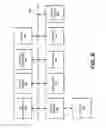 Fig. 09 - Automated account provisioning