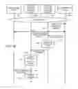 Fig. 05 - System and method for implementing a two-person access rule using mobile devices