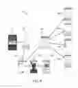 Fig. 06 - System and method for implementing a two-person access rule using mobile devices