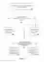 Fig. 09 - BASE STATION AND USER EQUIPMENT AUTHENTICATION METHOD THEREOF