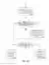 Fig. 11 - BASE STATION AND USER EQUIPMENT AUTHENTICATION METHOD THEREOF