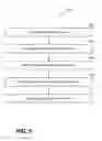 Fig. 06 - Mobile device management