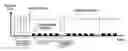 Fig. 01 - Method for detecting security error in mobile telecommunications system and device of mobile telecommunications
