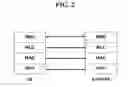 Fig. 03 - Method for detecting security error in mobile telecommunications system and device of mobile telecommunications