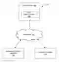 Fig. 01 - SYSTEM AND METHOD FOR ENSURING A CALL IS MADE FROM WITHIN A CALL APPLICATION