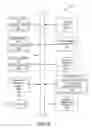 Fig. 09 - SYSTEM AND METHOD FOR ENSURING A CALL IS MADE FROM WITHIN A CALL APPLICATION