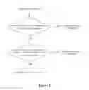 Fig. 03 - System and method for intelligent call blocking with block mode
