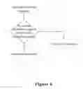 Fig. 05 - System and method for intelligent call blocking with block mode