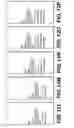Fig. 40 - VOICE CONVERSATIONS IN A UNIFIED AND CONSISTENT MULTIMODAL COMMUNICATION FRAMEWORK