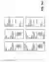Fig. 74 - VOICE CONVERSATIONS IN A UNIFIED AND CONSISTENT MULTIMODAL COMMUNICATION FRAMEWORK